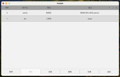 基于AWTK開源串口屏開發實戰（九） 用戶與權限管理在應用軟件開發中的實現